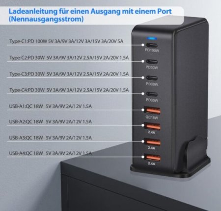 240W 8-Port USB Netzteil Adapter Mehrfach Ladegerät mit 4 USB-C und 4 USB-A SchnellLadegerät PD 3.0